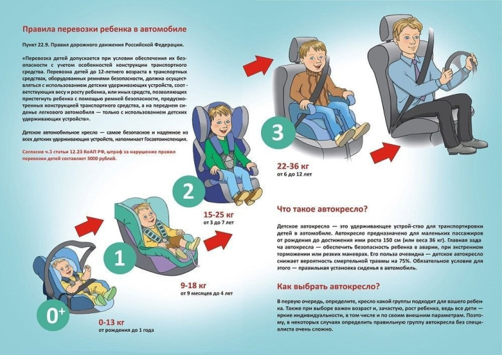 Уважаемые родители! Уважаемые родители!.